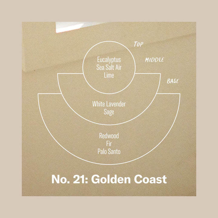 PF Candle Co Golden Coast Soy Candle