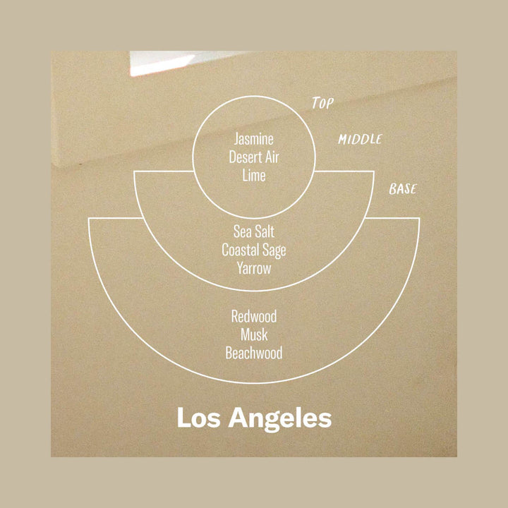 PF Candle Co Los Angeles Soy Candle