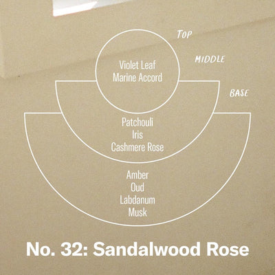 PF Candle Co Sandalwood Rose Soy Candle