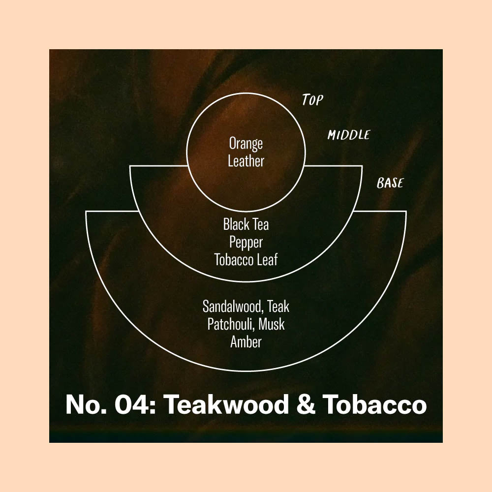 PF Candle Co Teakwood & Tobacco Soy Candle