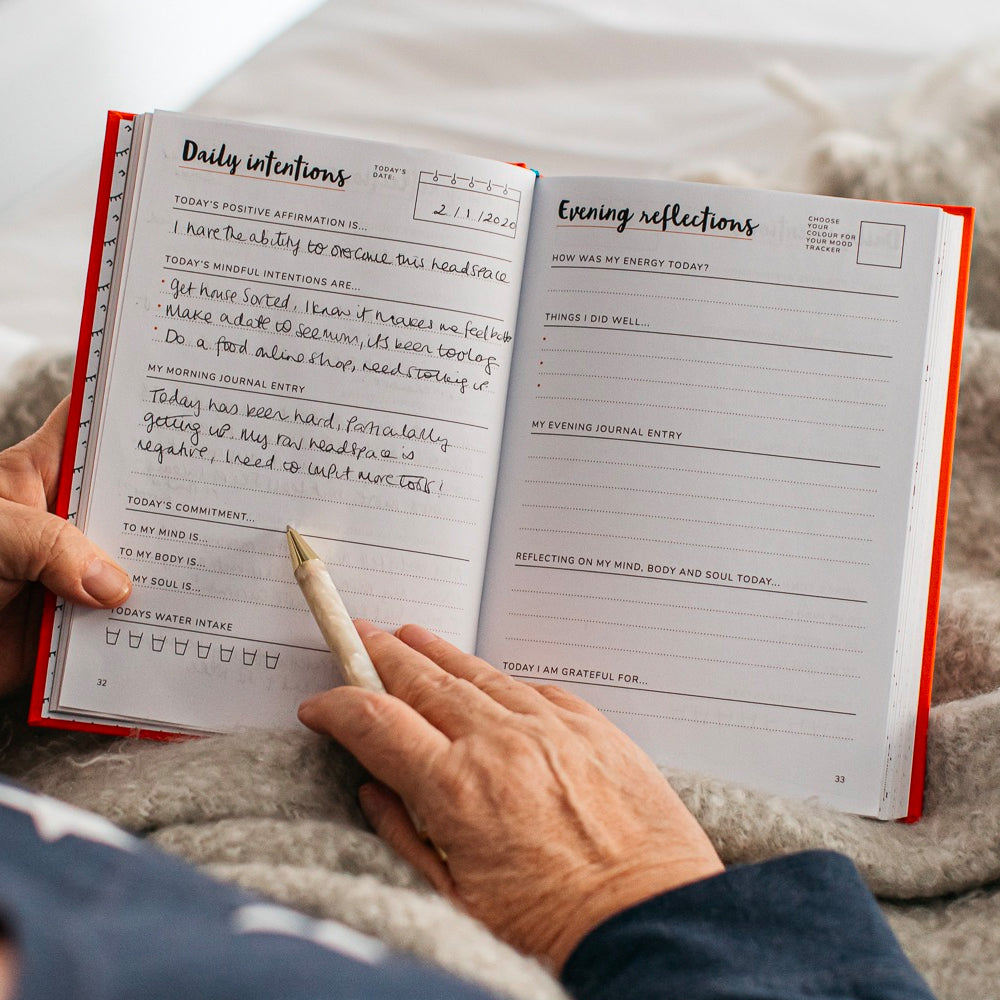 The Positive Wellness Journal | The Positive Planner | Planners