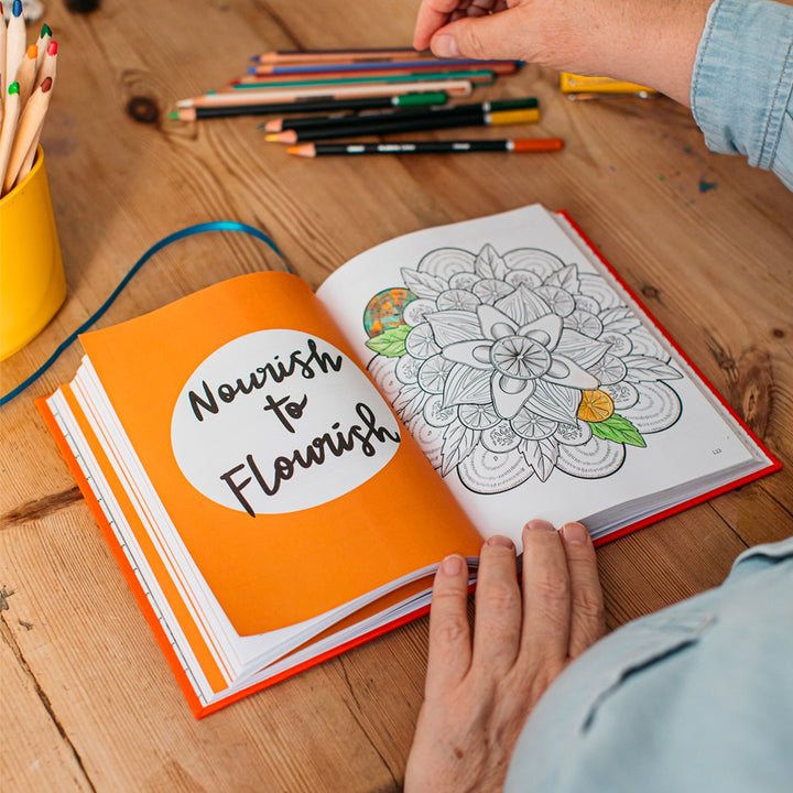 The Positive Wellness Journal | The Positive Planner | Planners